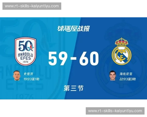 欧篮联首页：打造属于你的欧洲篮球世界